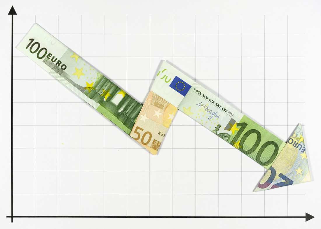 Colunas que calculam a contagem de palavras de respostas de "resposta curta"