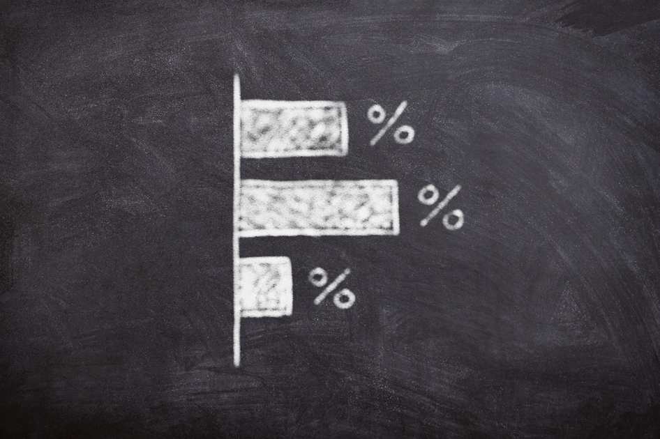 Resultados de interseção de links