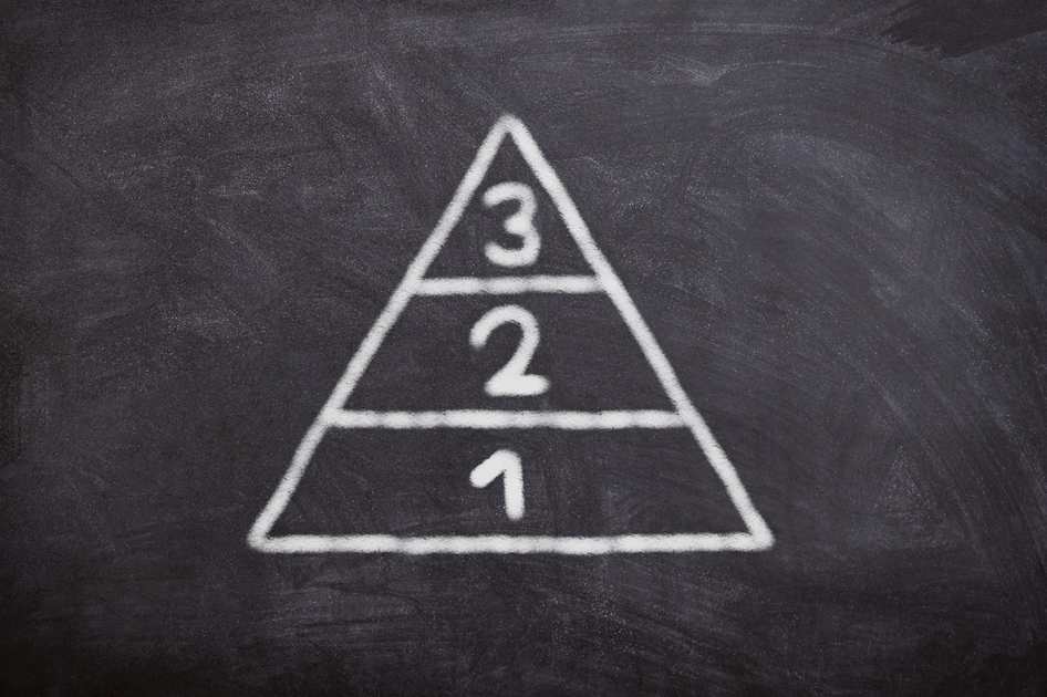 Questões de alta prioridade, por meio da auditoria do local da Ahrefs